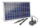 esotec Solar Bachlauf für Gartenteich 25/1600 Komplettset | Bachlaufpumpe Erdspieß Solarmodul | Solarbrunnen für draussen | Wasserpiel Garten Vogeltränke Wasserfall | 101018